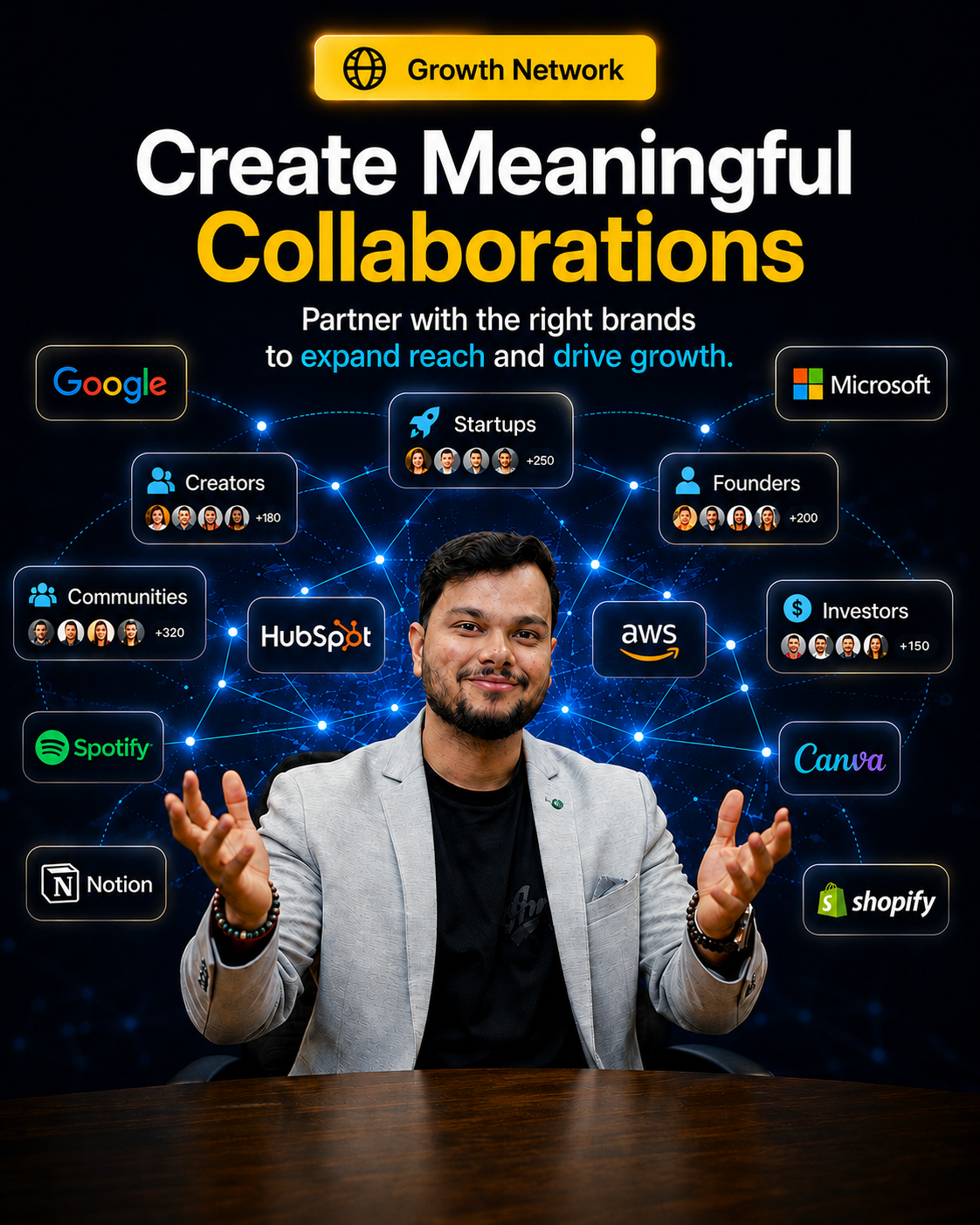 Brand Collaborations