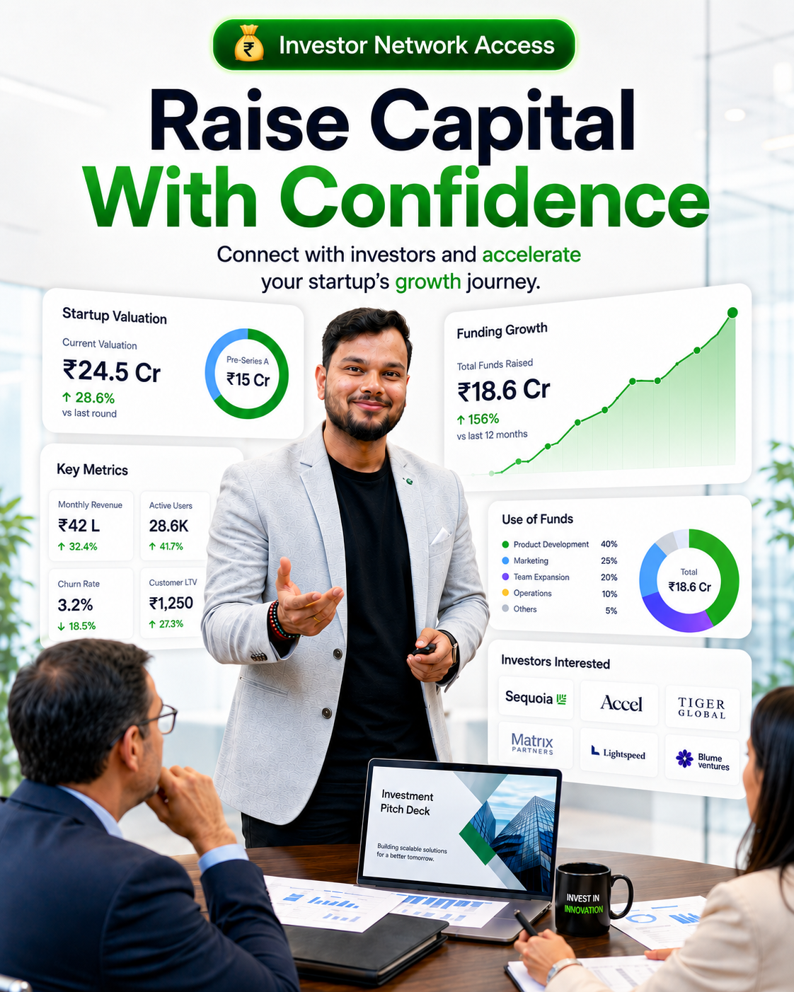 Startup Fundraising